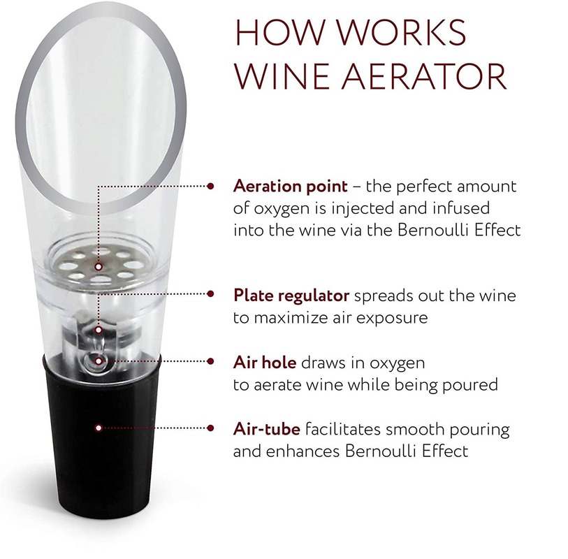 Wine Aerator Pourer Decanter L - đánh giá và giá Wine Beer Liquor