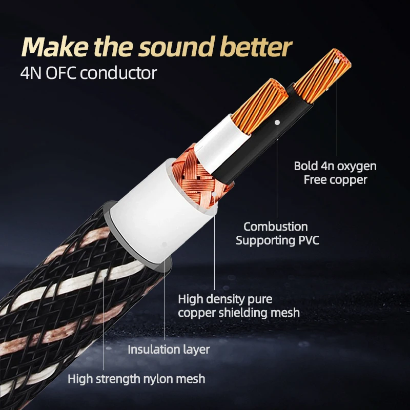 CYKO Premium 1 Pair 4N Oxygen- - đánh giá và giá Wine Xo