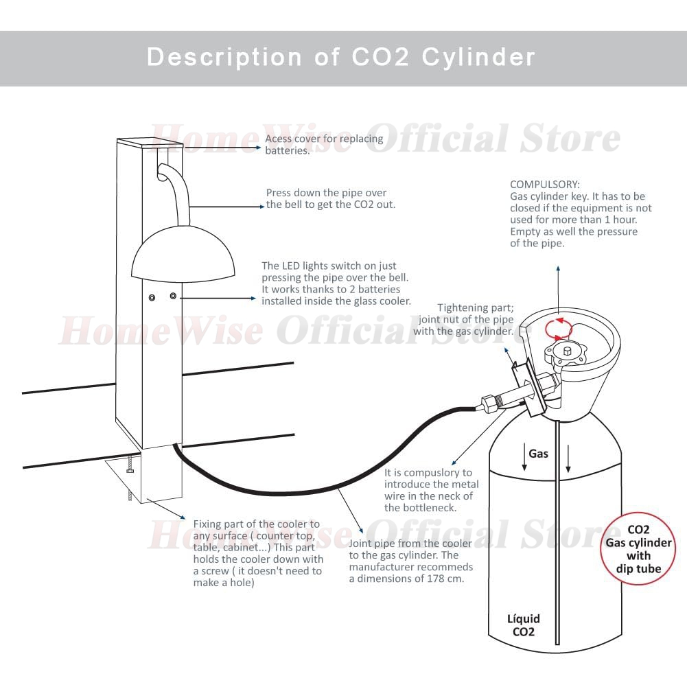 LX Glass Chiller CO2 Glass Fro - đánh giá và giá Wine Beer Mix Drink